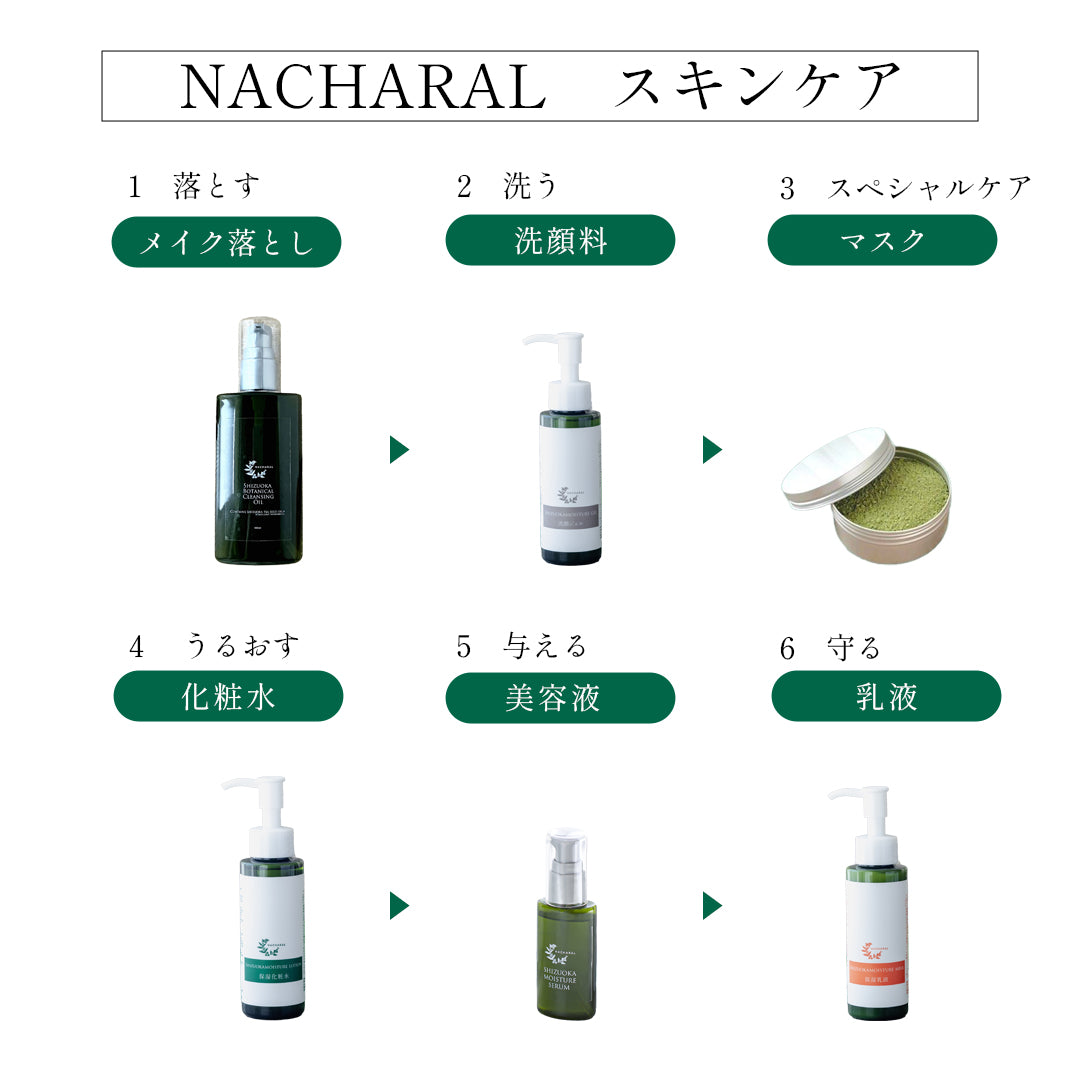 シズオカモイスチャー　ミルク